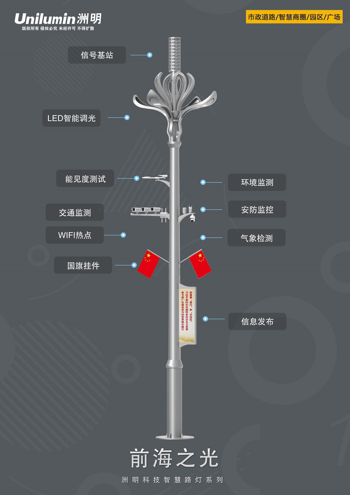 ���g22 - �ٷ���վ -- ÿ���о�ϲ