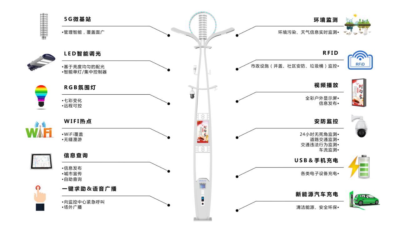 ���g22 - �ٷ���վ -- ÿ���о�ϲ