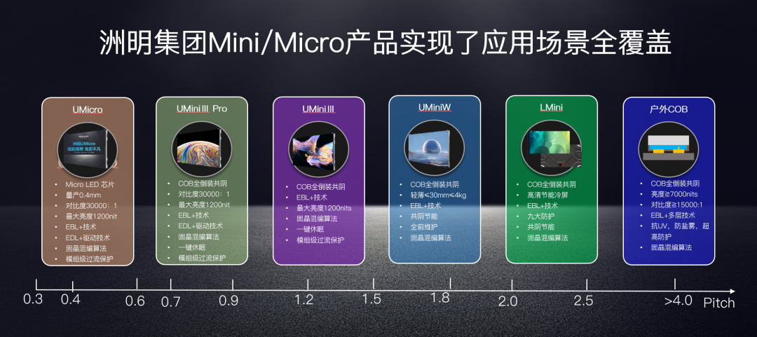 ���g22 - �ٷ���վ -- ÿ���о�ϲ