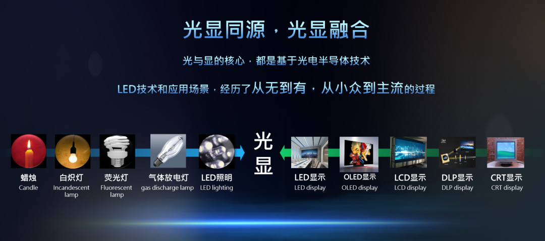 ���g22 - �ٷ���վ -- ÿ���о�ϲ