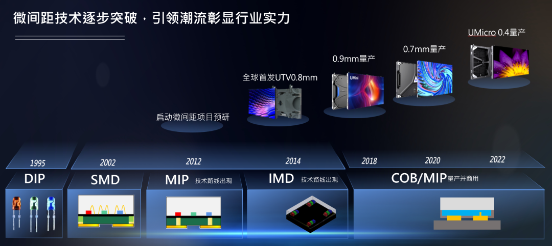 ���g22 - �ٷ���վ -- ÿ���о�ϲ