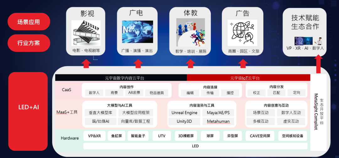 ���g22 - �ٷ���վ -- ÿ���о�ϲ