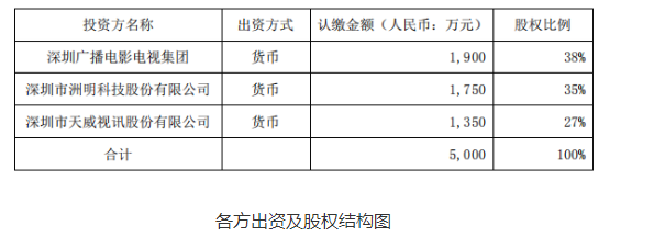 ���g22 - �ٷ���վ -- ÿ���о�ϲ