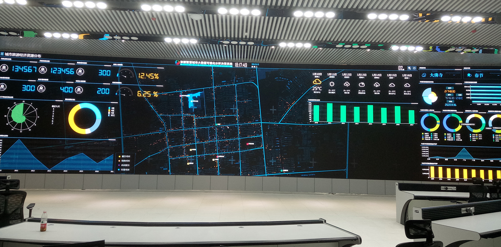 ���g22 - �ٷ���վ -- ÿ���о�ϲ