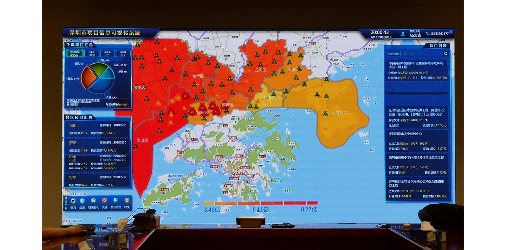 ���g22 - �ٷ���վ -- ÿ���о�ϲ