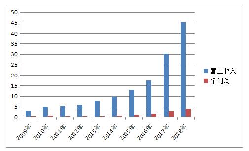 1_1 ºã·åg22 - ¹Ù·½ÍøÕ¾ -- ÿÌìÓоªÏ²