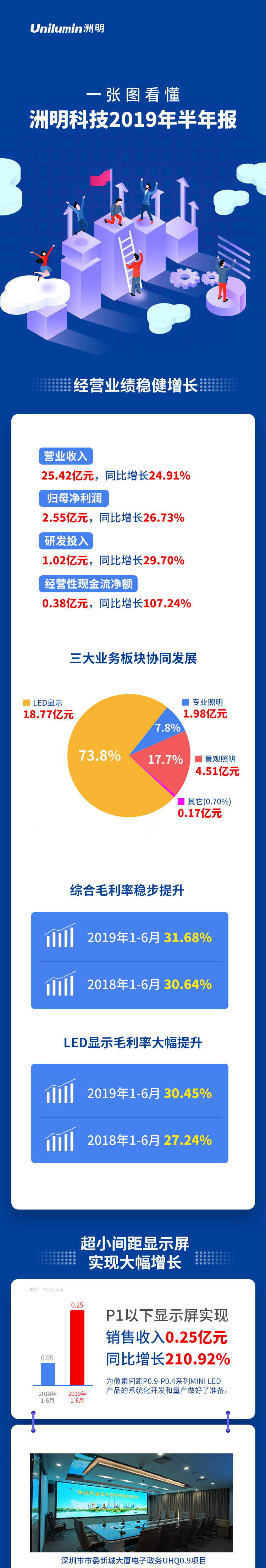 ���g22 - �ٷ���վ -- ÿ���о�ϲ