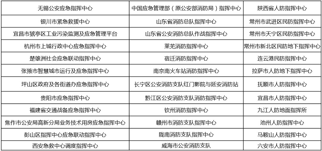 ���g22 - �ٷ���վ -- ÿ���о�ϲ