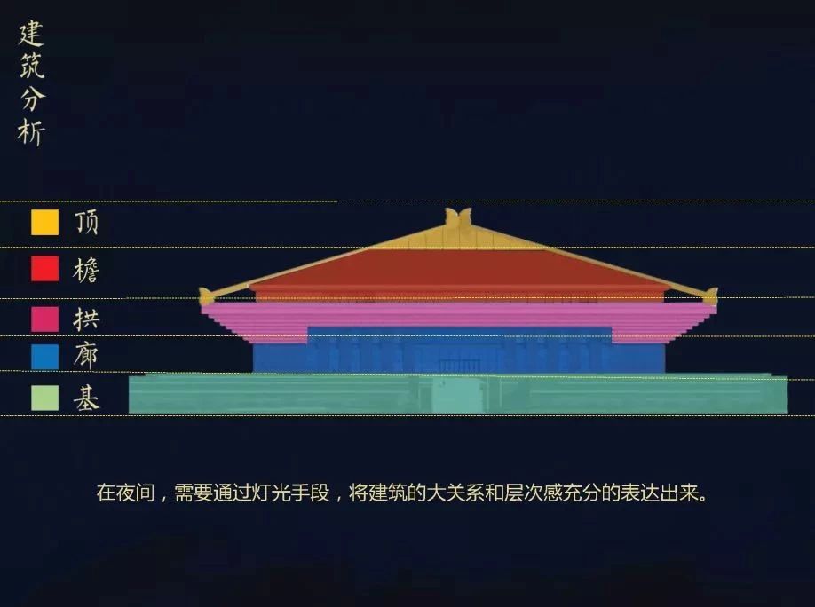 ���g22 - �ٷ���վ -- ÿ���о�ϲ