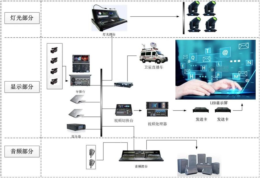 ���g22 - �ٷ���վ -- ÿ���о�ϲ