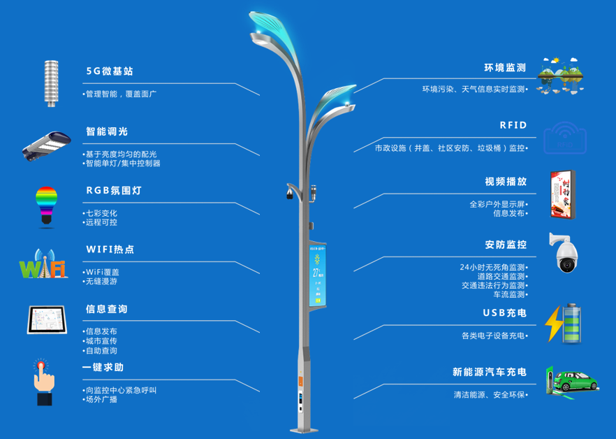 ���g22 - �ٷ���վ -- ÿ���о�ϲ