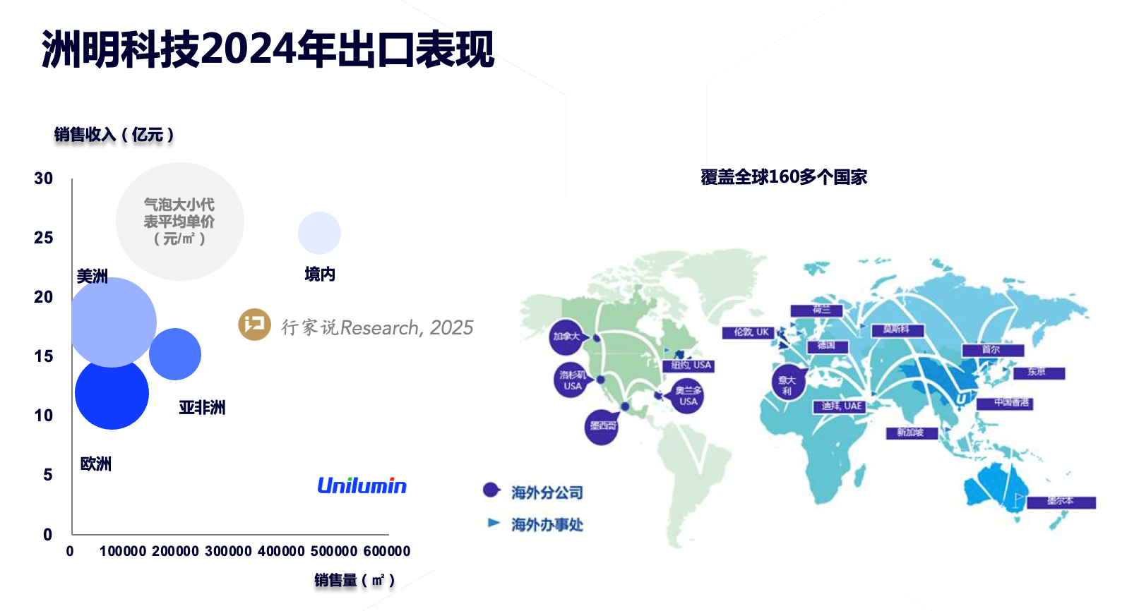 ���g22 - �ٷ���վ -- ÿ���о�ϲ