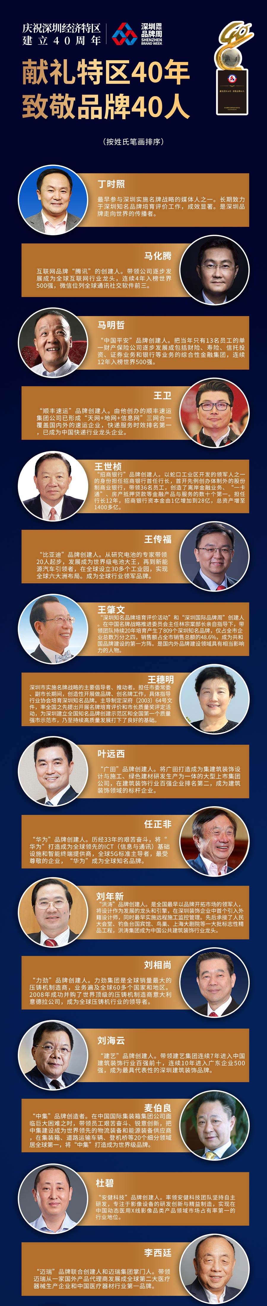 ���g22 - �ٷ���վ -- ÿ���о�ϲ