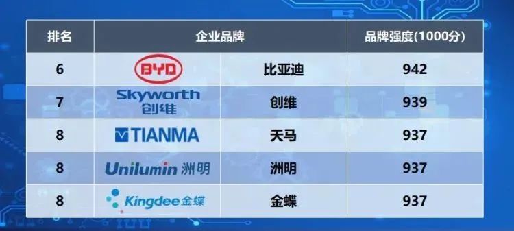 ���g22 - �ٷ���վ -- ÿ���о�ϲ