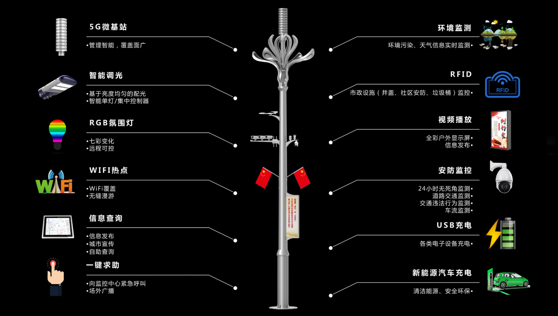 ���g22 - �ٷ���վ -- ÿ���о�ϲ