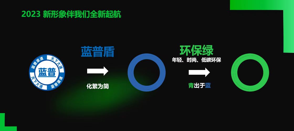 ���g22 - �ٷ���վ -- ÿ���о�ϲ