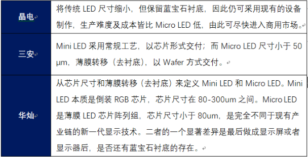 ���g22 - �ٷ���վ -- ÿ���о�ϲ