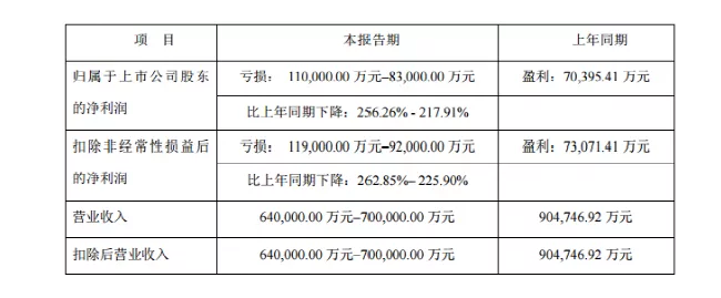 ���g22 - �ٷ���վ -- ÿ���о�ϲ