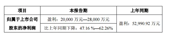 ���g22 - �ٷ���վ -- ÿ���о�ϲ
