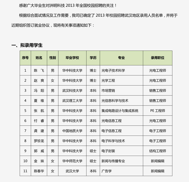 ���g22 - �ٷ���վ -- ÿ���о�ϲ