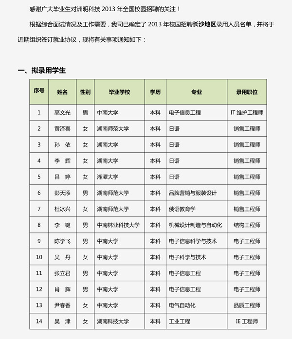 ���g22 - �ٷ���վ -- ÿ���о�ϲ