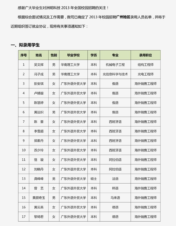 ���g22 - �ٷ���վ -- ÿ���о�ϲ