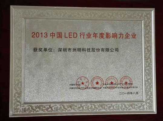 2911029620 2911029620