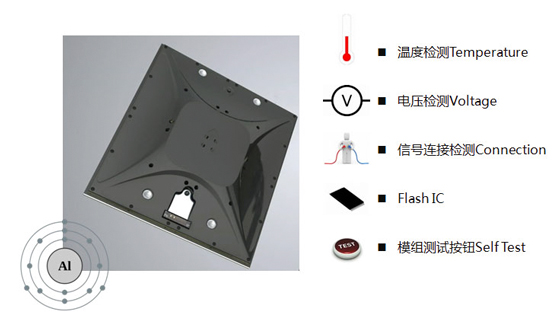 19141034218 19141034218