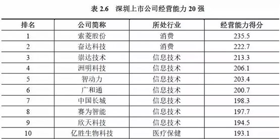 2991433206 https://mmbiz.qpic.cn/mmbiz_jpg/bA9LtduX0GNrWcBYLl12mrOkYvWBI6LRSVeAzbfVOBHsbOHxHLTb08gTvsFHE6Hf3Z8v41aCC09urMD8UuV4CQ/640?wx_fmt=jpeg